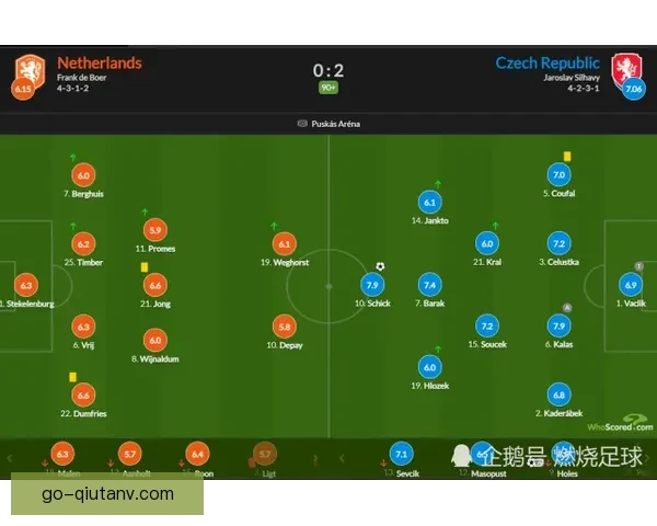 PSMS棉兰对阵北干巴鲁精彩比赛全程战报与分析解读